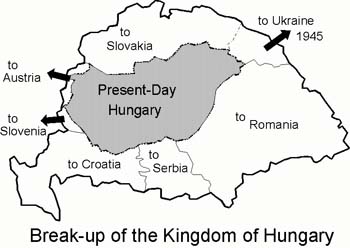 The Treaty of Trianon - History of Hungary